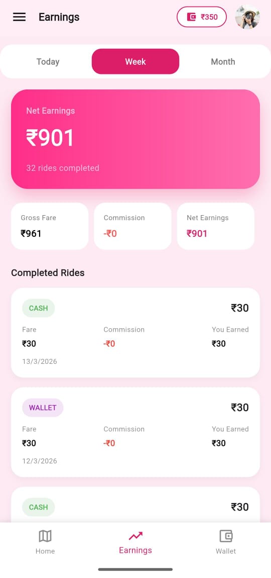 Pilot earnings preview